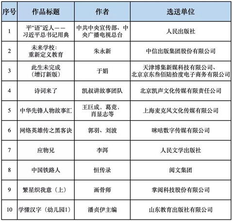 數字時代的文化脈動 杭州“創意天堂”賦能數字文化創意內容應用服務